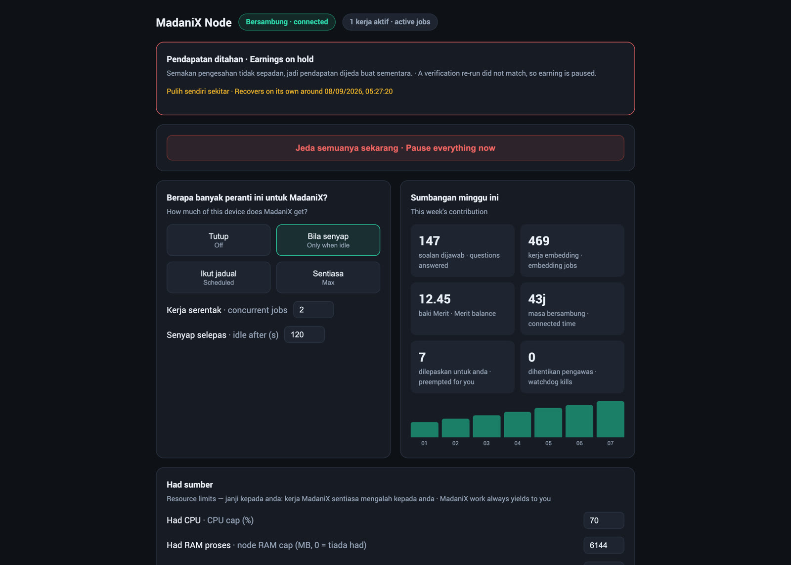 Panel Peranti dalam aplikasi MadaniX menunjukkan pendapatan Merit dan status peranti.